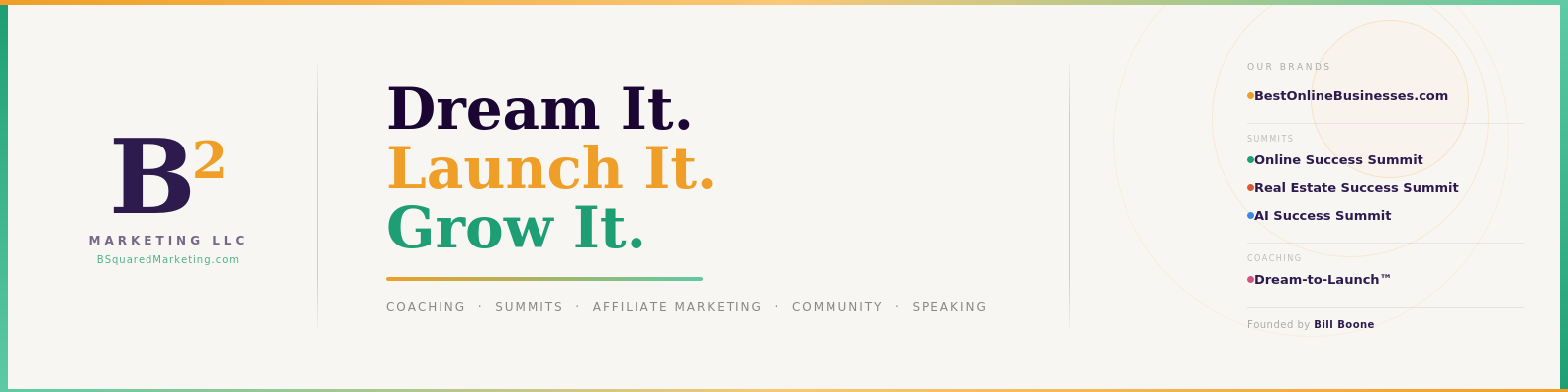 B Squared Marketing — Dream It. Launch It. Grow It.